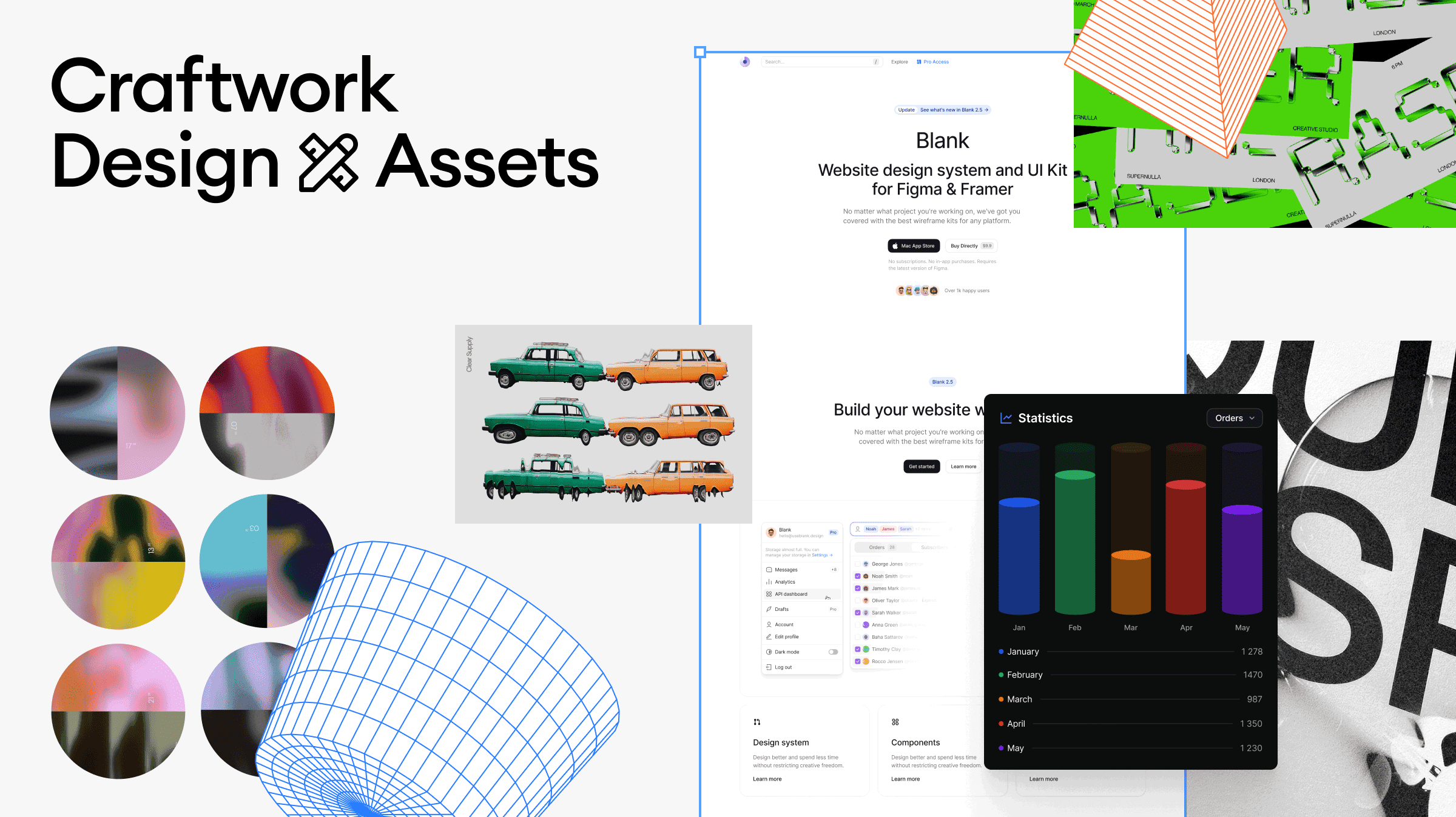Craftwork: UX/UI kits, illustrations, mockups, fonts and more