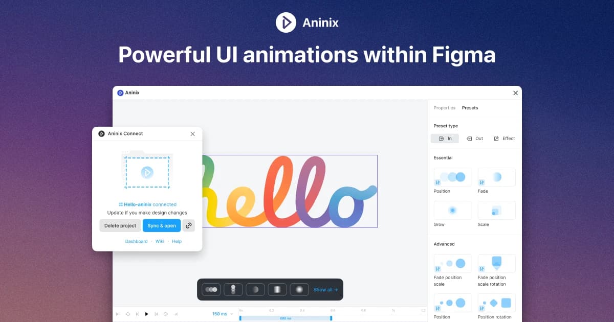 Aninix