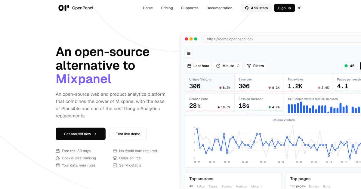 OpenPanel