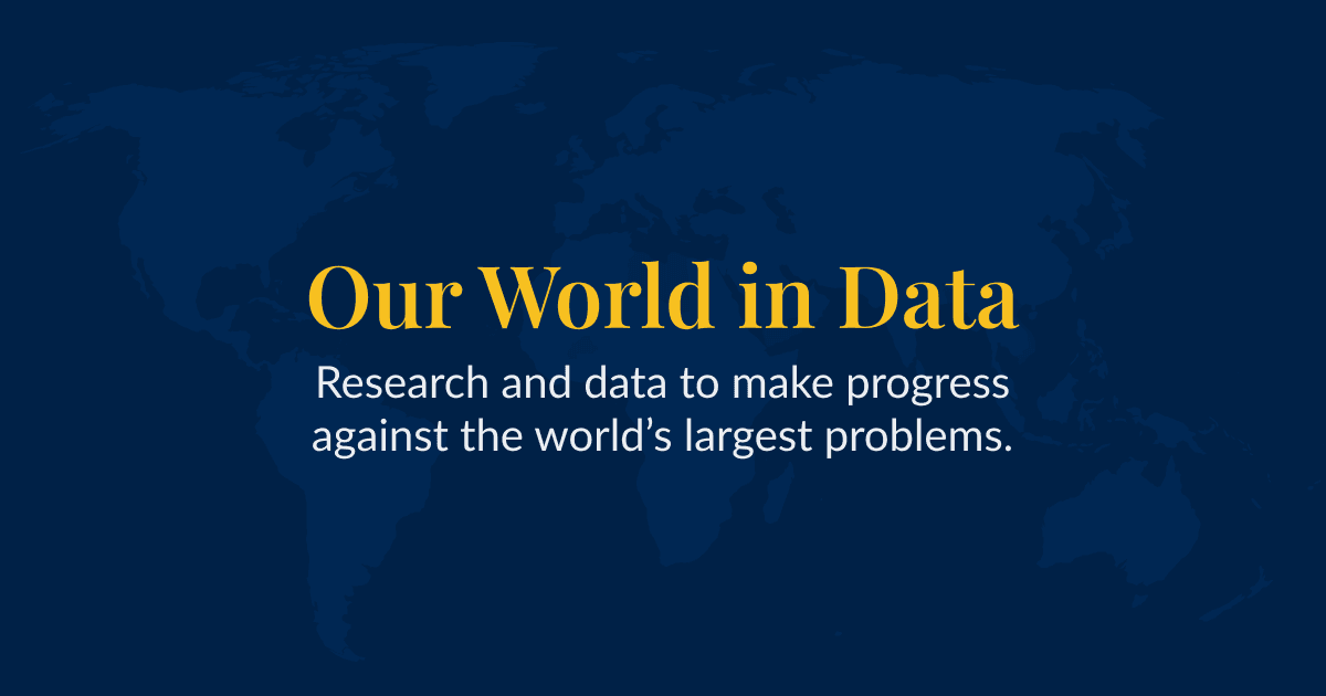 Our World in Data